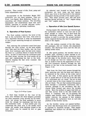 04 1961 Buick Shop Manual - Engine Fuel & Exhaust-028-028.jpg